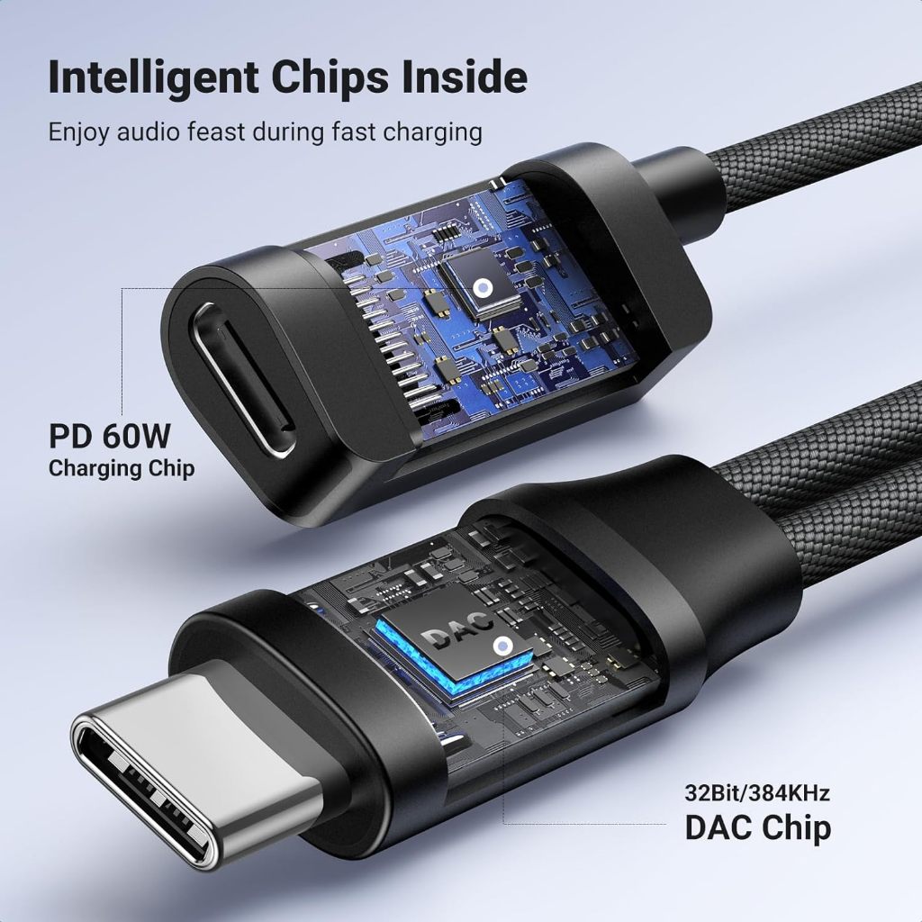 UGREEN รุ่น 25837 อะแดปเตอร์ 2in1 USB C ไป 3.5 มม Aux to USB C PD 60W Fast Charging