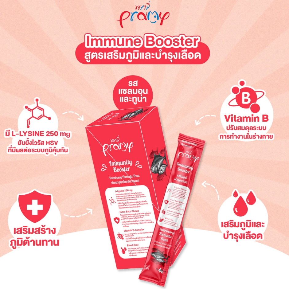 Pramy ขนมแมวเลียเสริมวิตามิน ขนาด 14g (ปลีก/ซอง) ราคา ถูกที่สุด ดีลบีเคเค แกลเลอรีภาพที่ 4