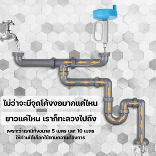 งูเหล็กทะลวงท่อตัน แก้ท่อตัน ท่อระบายตัน ส้วมตัน งูเหล็กแบบมือหมุน ยาว 5เมตร และ 10 เมตร