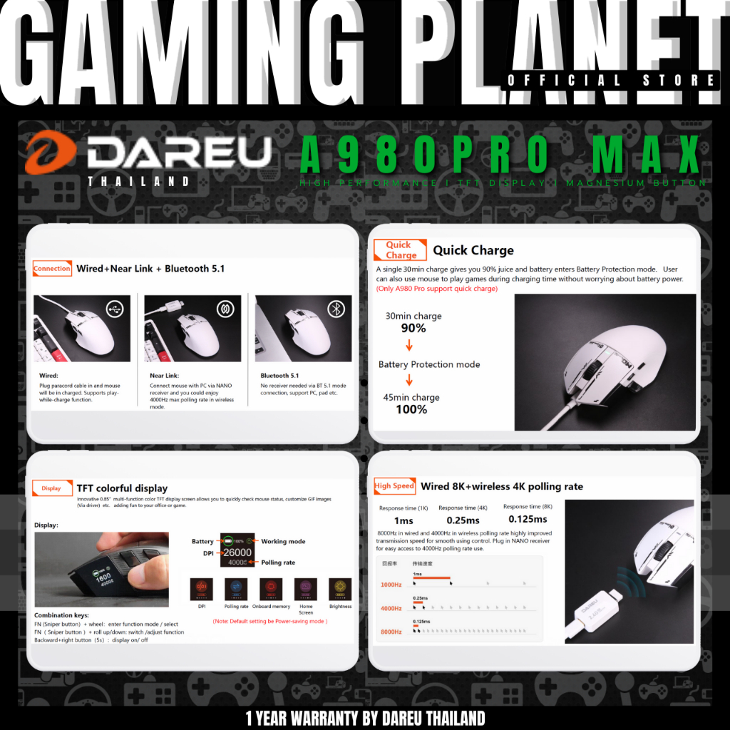 DAREU A980 PRO MAX 8Khz Three Mode Mouse เม้าส์เกมมิ่งไร้สาย 8Khz มีจอ TFT