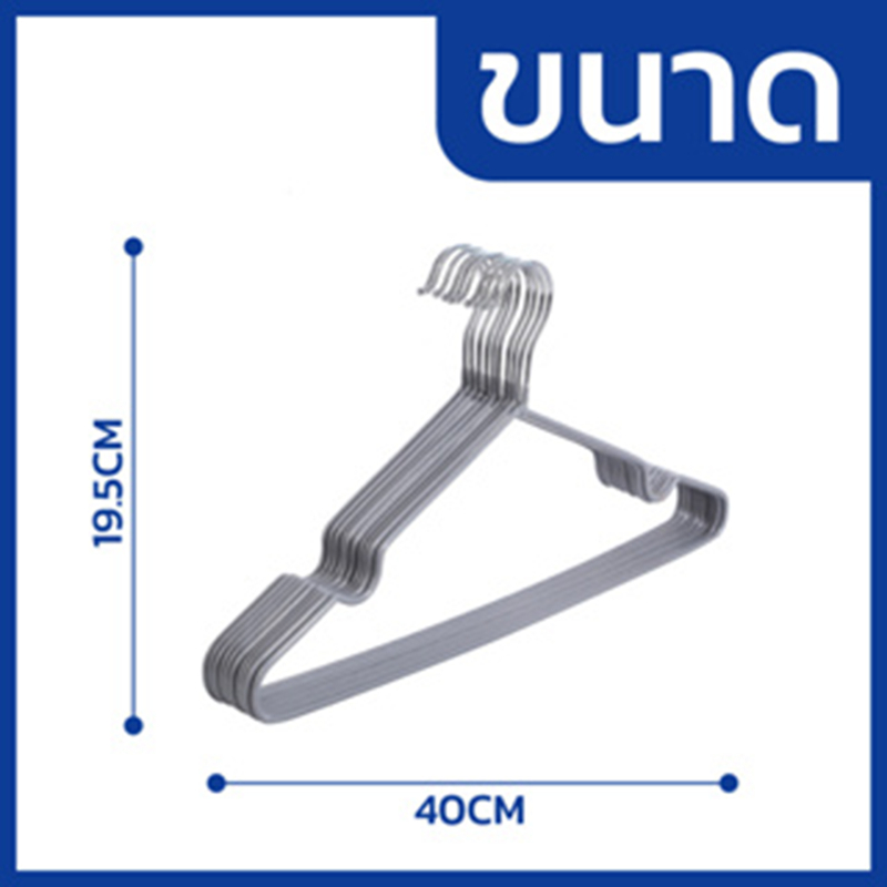 รูปภาพ 3