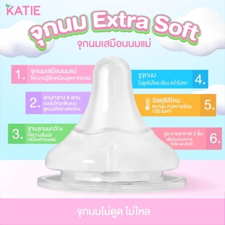 ส่งไว! ⭐⭐⭐ จุกนมคอกว้าง จุกนมคอแคบ จุกนม ⛔ ไม่ดูดไม่ไหล มีขนาด XS/S/M/L