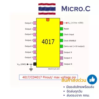 IC CD4017 4017 DECADE COUNTER DIVIDER ไอซีวงจรนับสิบ(1 ตัว)