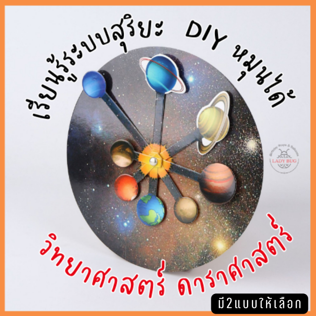 โมเดลดาวเคราะห์ ระบบสุริยะ วิทยาศาสตร์ ดาราศาสตร์ แบบหมุนได้ Diy ของเล่นสําหรับเด็ก