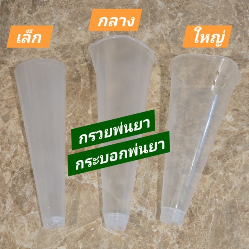 กระบอกพ่นยา กรวยพ่นยา สำหรับเด็กเล็ก เด็กโต ผู้ใหญ่ Spacer for metered-dose inhaler for asthma COPD 