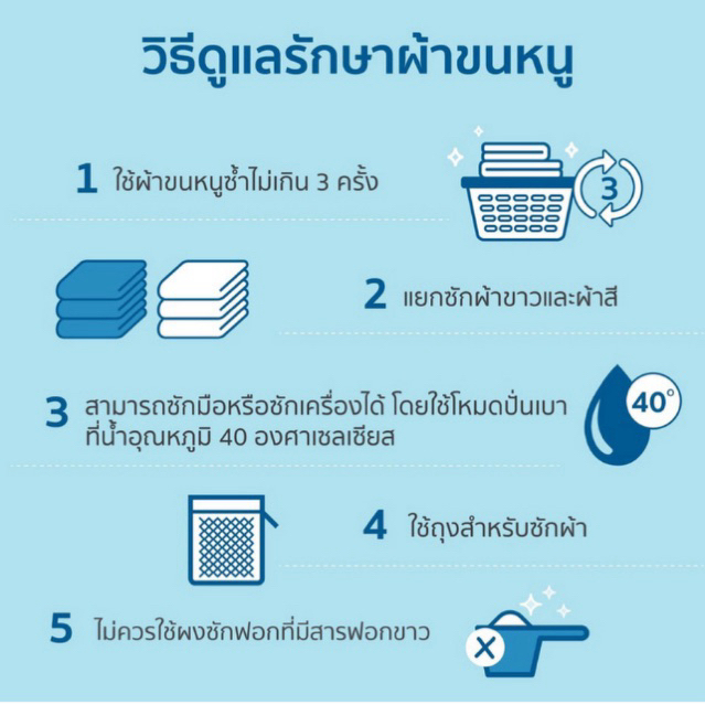 SANTAS ผ้าขนหนู รุ่น MicroCotton Finest LUSCIOUS - รูปที่ 2