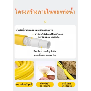40m ชุดม้วนสายยาง ม้วนสายยางรดน้ำ 15m 20m 30m 40m ท่อ 1/2 นิ้ว