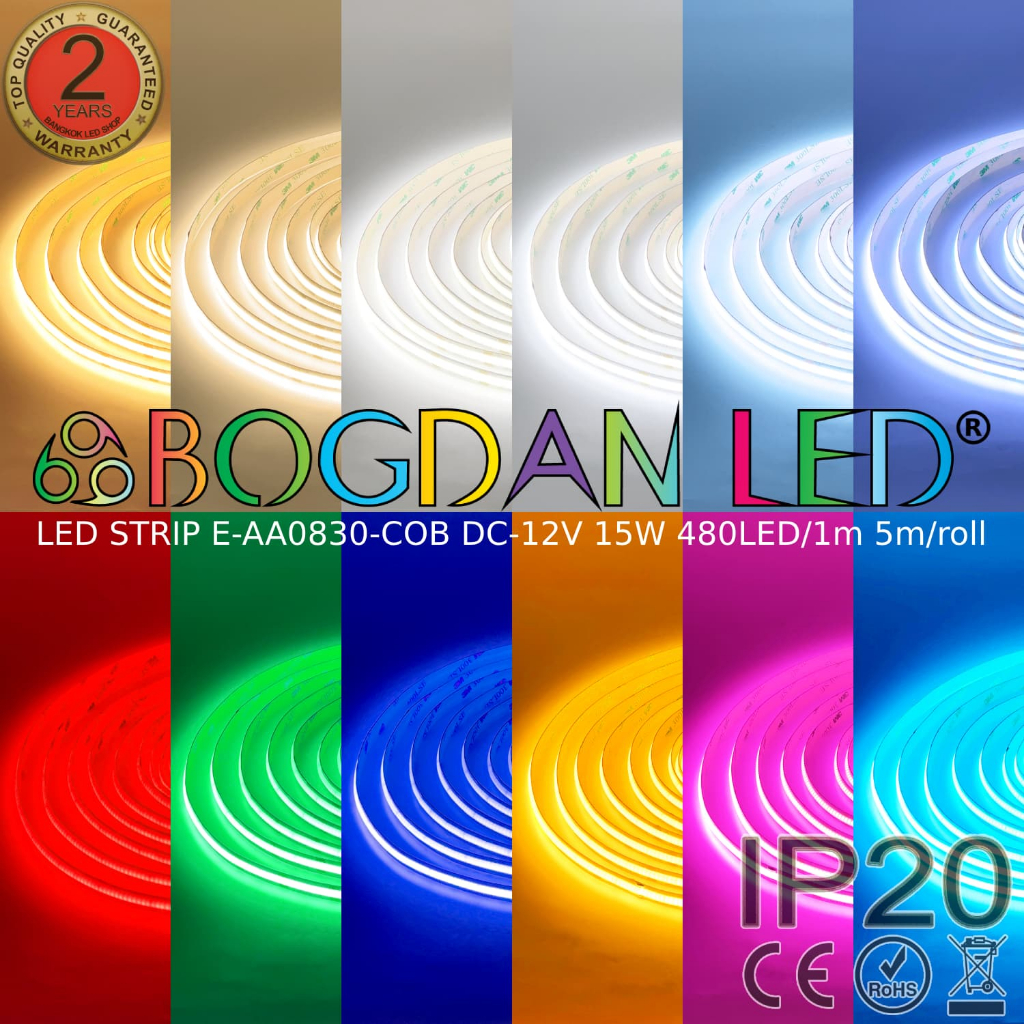 LED STRIP E-AA0830-480 DC-12V IP20 2400LED/5m 15W/1m แอลอีดีไฟเส้น สำหรับตกแต่งบ้าน
