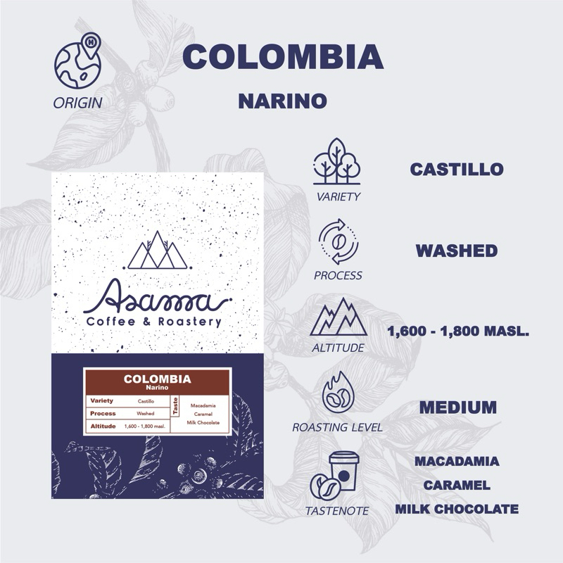 เมล็ดกาแฟคั่วกลาง Colombia Narino Washed 200 g