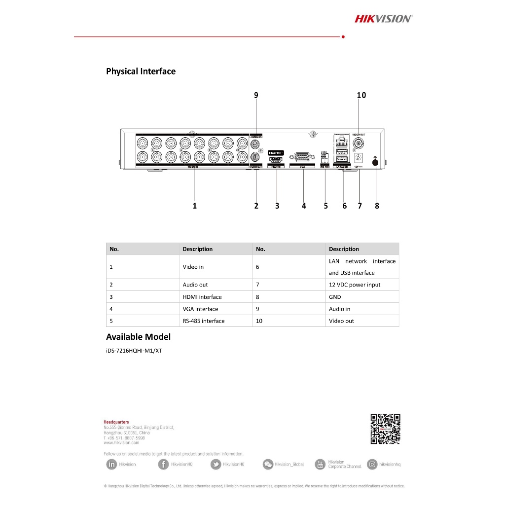 HIKVISION iDS-7216HQHI-M1/XT (16 CH) เครื่องบันทึกสำหรับกล้องวงจรปิดระบบ HD รุ่นใหม่ รองรับกล้อง HD Two-Way Audio ได้