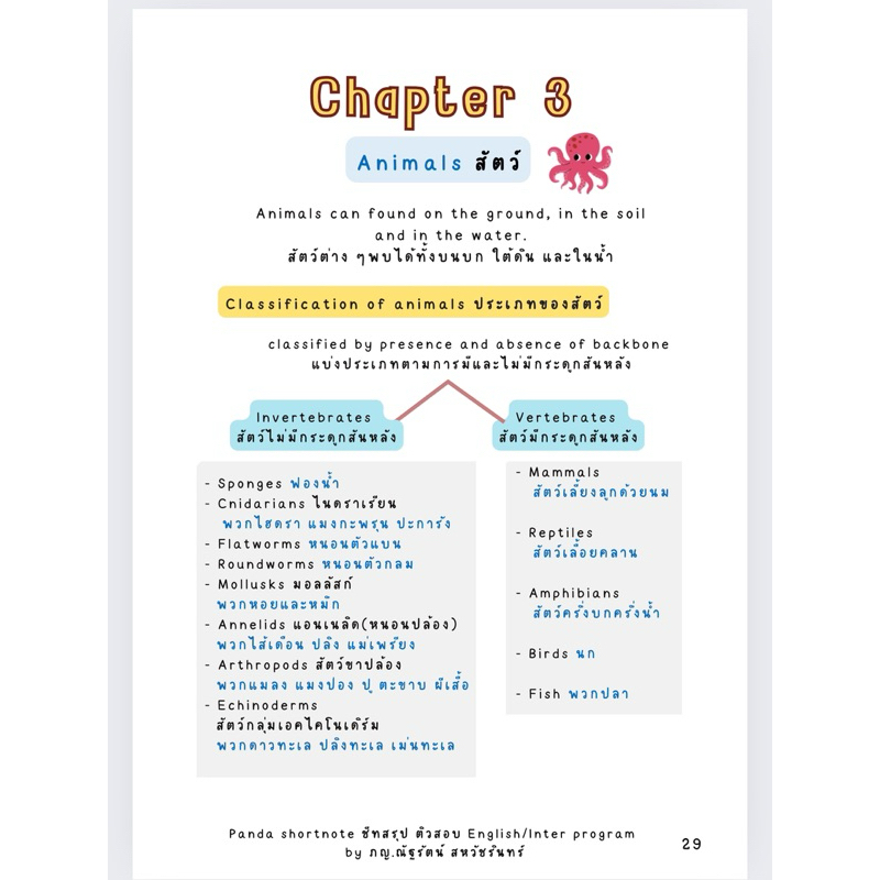 ชีทสรุป science G.4 P.4 วิทยาศาสตร์ ป.4 English/Inter program Book1