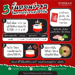 ราเมงข้อสอบ อิจิรันราเมง รสทงคตสึ 1กล่อง 2 เสิร์ฟ ตัวแทนจำหน่ายอย่างเป็นทางการ