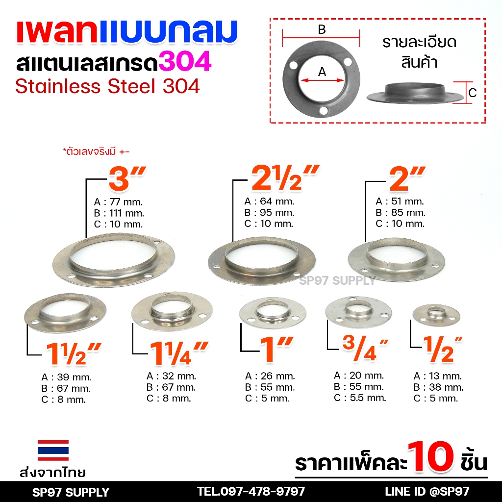 (แพค10ชิ้น) เพลทกลม เพลทสแตนเลส แป้นเพลท แป้นยึด ขนาด 1/2"- 3" สแตนเลส เกรด 304 (เลือกได้จากตัวเลือกสินค้า)