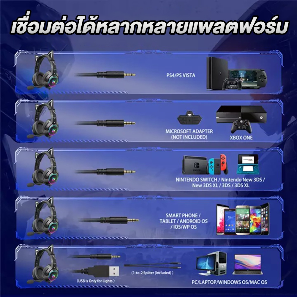 ONIKUMA K9 Gaming Headset หูฟังเกมมิ่ง ลำโพง 50mm มีให้เลือก Aux 3.5 / USB 7.1
