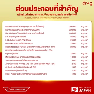 คอลลาเจนบำรุงกระดูก Dr.G Collagen 200,000 มก ไขข้อเสื่อม ผิวพรรณ กระจ่างใส คอลลาเจน กระดูก ดร.จี