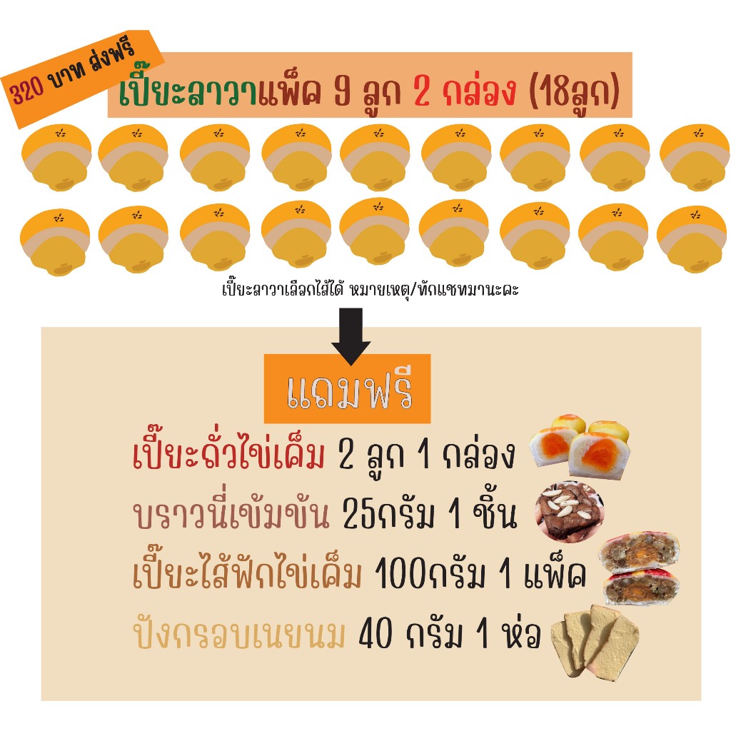 สั่ง 2 แถม 4 (เฉพาะในไลฟ์) เปี๊ยะลาวา9ลูก2กล่อง แถมถั่วไข่เค็ม+บราวนี่+ฟักไข่+ปังกรอบเนยนม