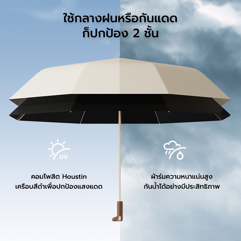 ร่ม Zuodu [ZD205] Sun Protrction Umberlla ร่มพับขนาดใหญ่ เหมาะสำหรับ 2 คน UPF50+ - DIMI — صورة 6