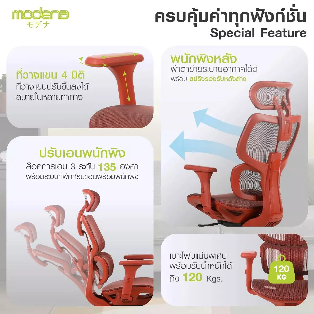 MODENA Cusco เก้าอี้ Ergonomic Synchronized Headrest แขน 4D พนักพิง Mesh เอนล็อก 135° รับ 120 กก. thumbnail 4