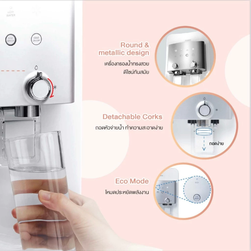 เครื่องกรองน้ำ Coway Neo Plus thumbnail 4