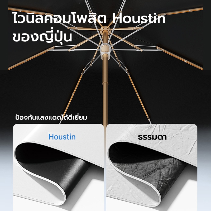 ร่ม Zuodu [ZD203] Capsule Umbrella Candy Color ร่มพับ ผ้าโพลีเอสเตอร์กันน้ำ กันรังสี UV99% UPF50+ - DIMI — صورة 5