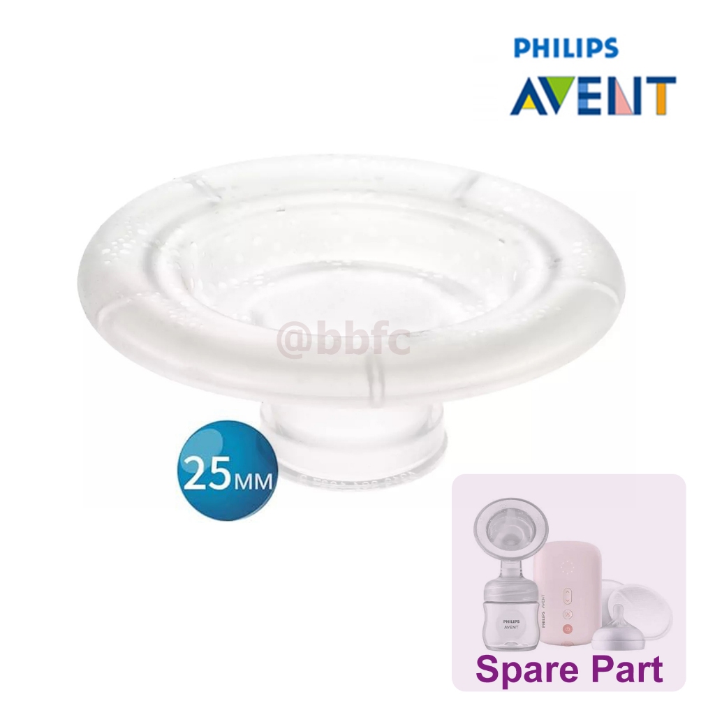 อะไหล่แท้ ปั๊มนม Avent รุ่น Natural Comfort - ซิลิโคนกลีบดอกไม้ Massage Cushion ครอบปากแตร #AVS11