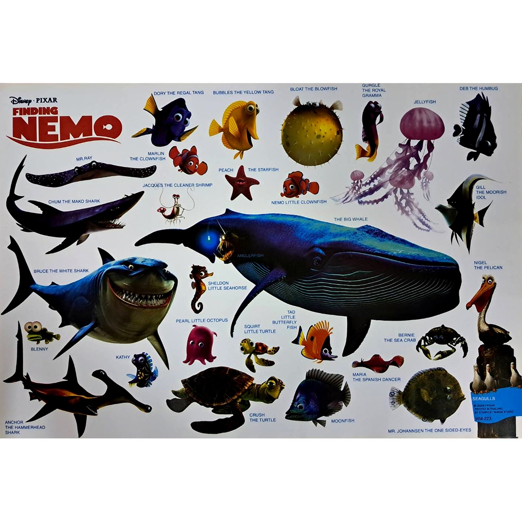 โปสเตอร์ หนัง นีโม Finding Nemo ปลา ผจญภัย แอนิเมชัน Movie รูป ภาพ ติดผนัง สวยๆ poster 34.5x23.5นิ้ว