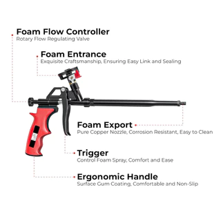 ปืนฉีดโฟม [Soudal GUN] สำหรับฉีดโฟม 750ml ใช้ได้กับทุกยี่ห้อ