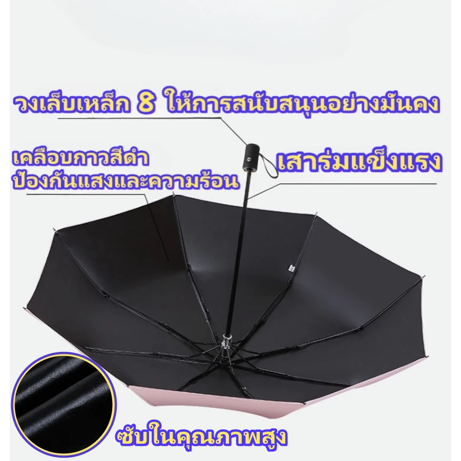 ร่มแคปซูล กันแดด กันยูวี พับได้ พกพาสะดวก thumbnail 5