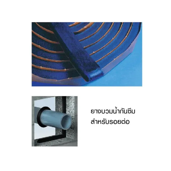 จระเข้ วอเตอร์ สต็อป ยางบวมน้ำกันซึมสำหรับรอยต่อ