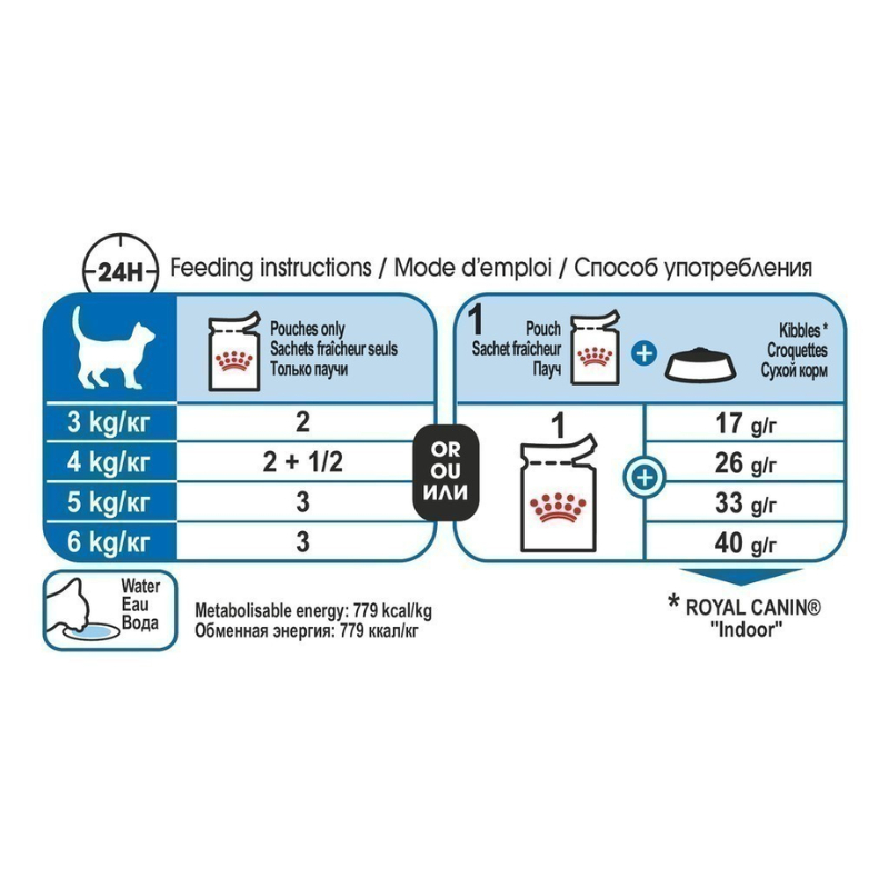 Royal Canin طعام قطط بالغة رطب Indoor (12 كيس) — صورة 5