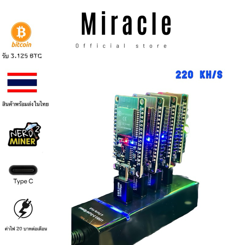 ชุดบิตคอย Lotto ลุ้น 3.125 btc ทุก 10นาที Nerd miner