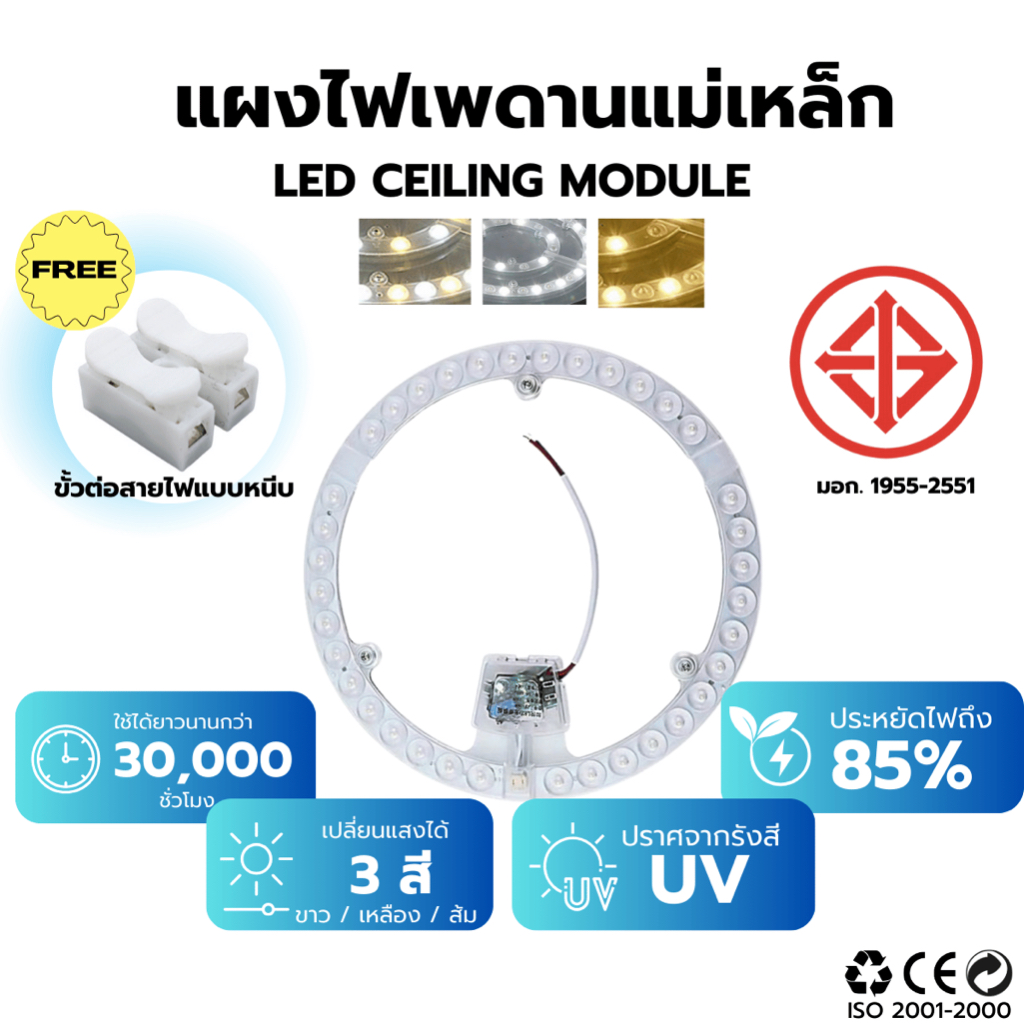 ไฟ LED แผงไฟเพดาน 3 สี 28W 36W โคมไฟ LED ประหยัดไฟ ไฟแม่เหล็กติดเพดาน มาตรฐาน มอก.