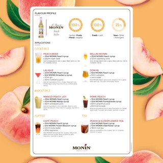 MONIN Peach Syrup น้ำเชื่อมกลิ่นพีช 700ml.