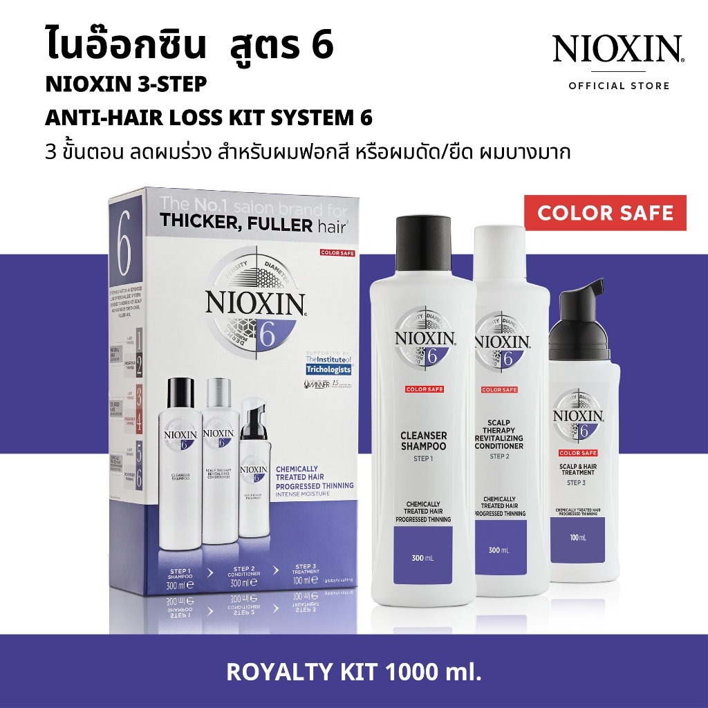 NIOXIN 3-STEP ANTI-HAIR LOSS KIT SYSTEM 6 ชุดเซ็ท3ขั้นตอน สูตร6 สำหรับผมฟอกสี ผมดัด/ยืด ผมบางมาก (300+300+100ml.)