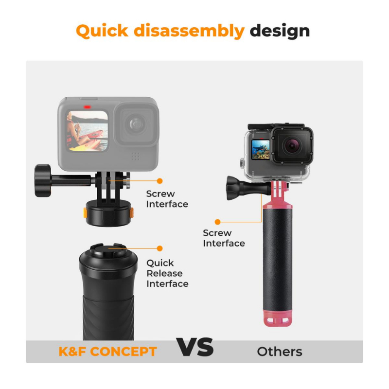 K&F ไม้ลอยน้ำ Model MS17 buoyancy selfie stick (KF09.134)