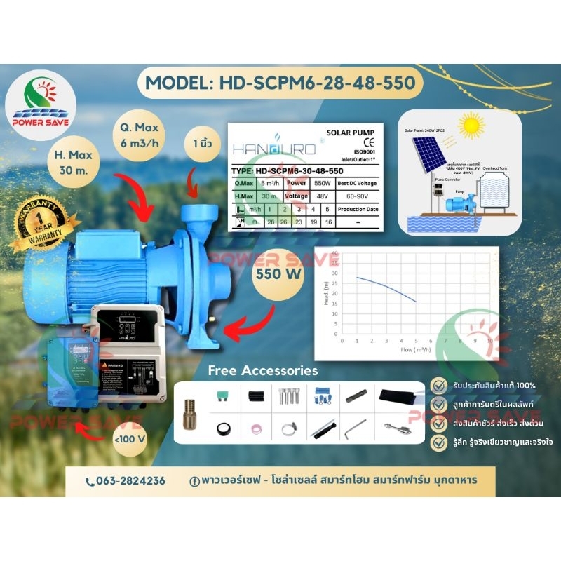 ปั๊มหอยโข่ง โซล่าเซลล์ ฮันดูโร่ Handuro DC 550 W