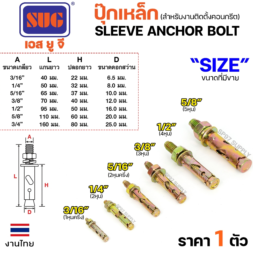 SUG พุกเหล็ก ชุบรุ้ง หกเหลี่ยมมีเขี้ยว ขนาด 3/16", 1/4", 5/16", 3/8",1/2" และ 5/8" พุ๊ก ปุ๊ก Sleeve Anchor Bolt-ราคา1ตัว