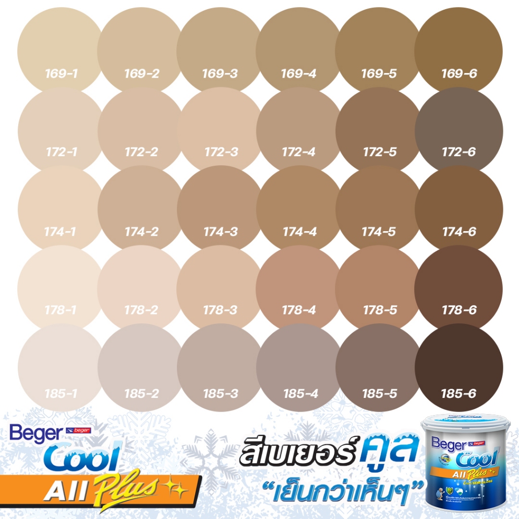 Beger คูลออลพลัส สีบ้านเย็น กึ่งเงา สีน้ำตาล 1L เบอร์ตามพัดสี สีทาภายนอกและภายใน สีทาบ้าน สีบ้านเย็น