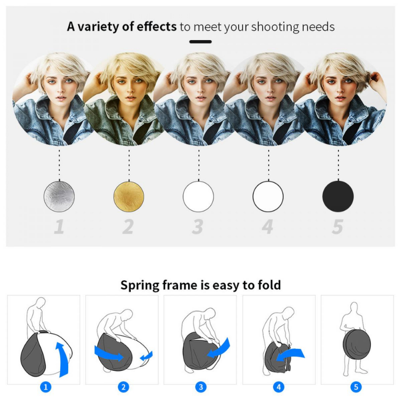 K&F แผ่นสะท้อนแสง 5 in 1 Circular Reflector Portable Foldable