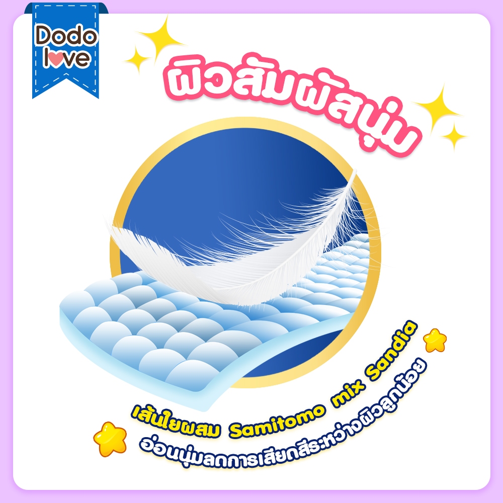รูปภาพ 7
