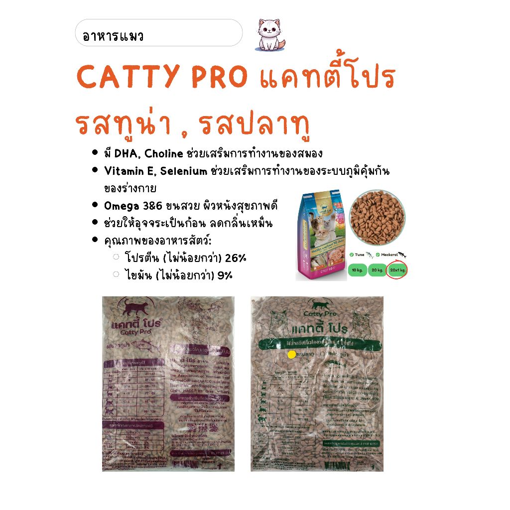 Catty Pro แคทตี้ โปร - อาหารแมวสูตรมาตรฐานขนาด 1 กก. (ถุงแบ่งจากโรงงาน) สินค้า