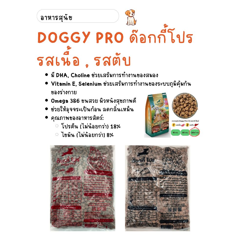 Doggy Pro ด๊อกกี้ โปร - อาหารสุนัข สูตรมาตรฐาน ขนาด 1kg. (ถุงแบ่งจากโรงงาน)