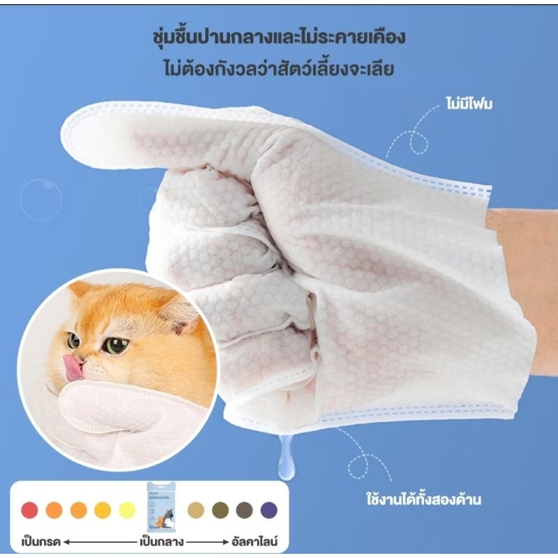 ถุงมืออาบน้ำแมว/ ถุงมืออาบน้ำสุนัข - รูปที่ 3