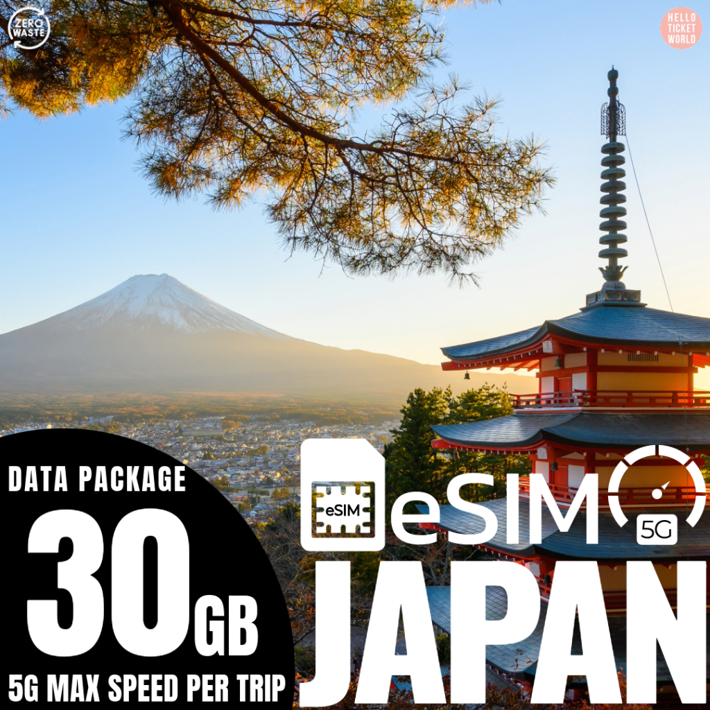 eSIM JAPAN อีซิมญี่ปุ่น - ดาต้าแพคเกจท่องเที่ยวญี่ปุ่น 3-20วัน เน็ต5Gเต็มสปีด Unlimited Data Package