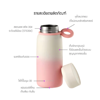 LocknLock กระบอกน้ำเก็บอุณหภูมิ Metro Studio Gradition Sunshine Pink 480 ml. รุ่น LHC4362PIK