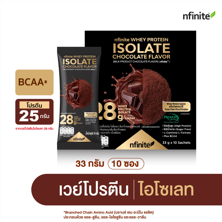 โปรตีนสร้างกล้าม ควบคุมน้ำหนัก WHEY PROTEIN ISOLATE CHOCOLATE FLAVOR (MILK PRODUCT CHOCOLATE FLAVOR)