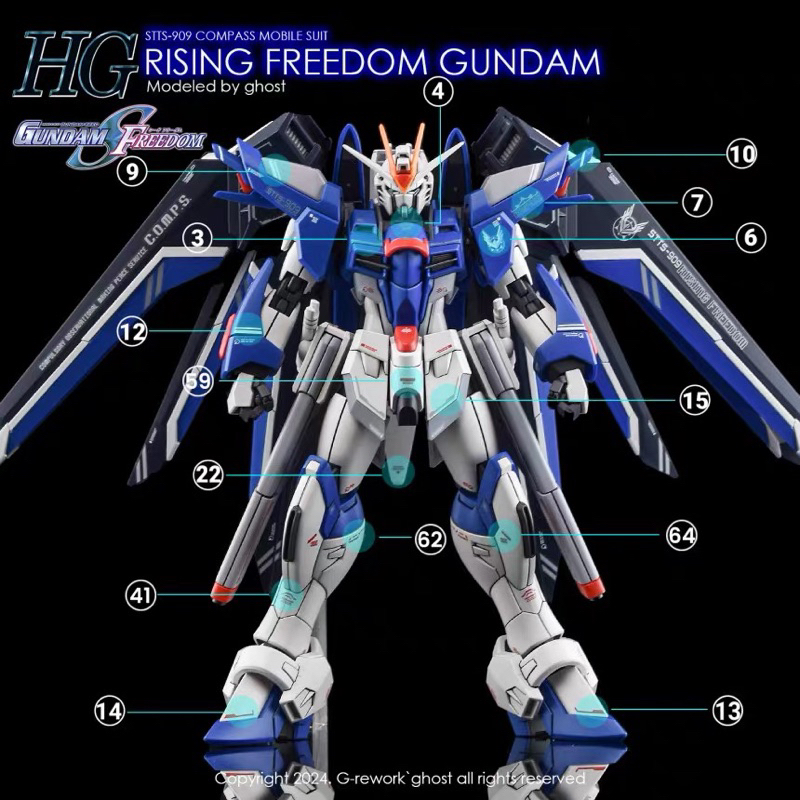 DECAL น้ำ HG RISING FREEDOM ยี่ห้อ GHOST