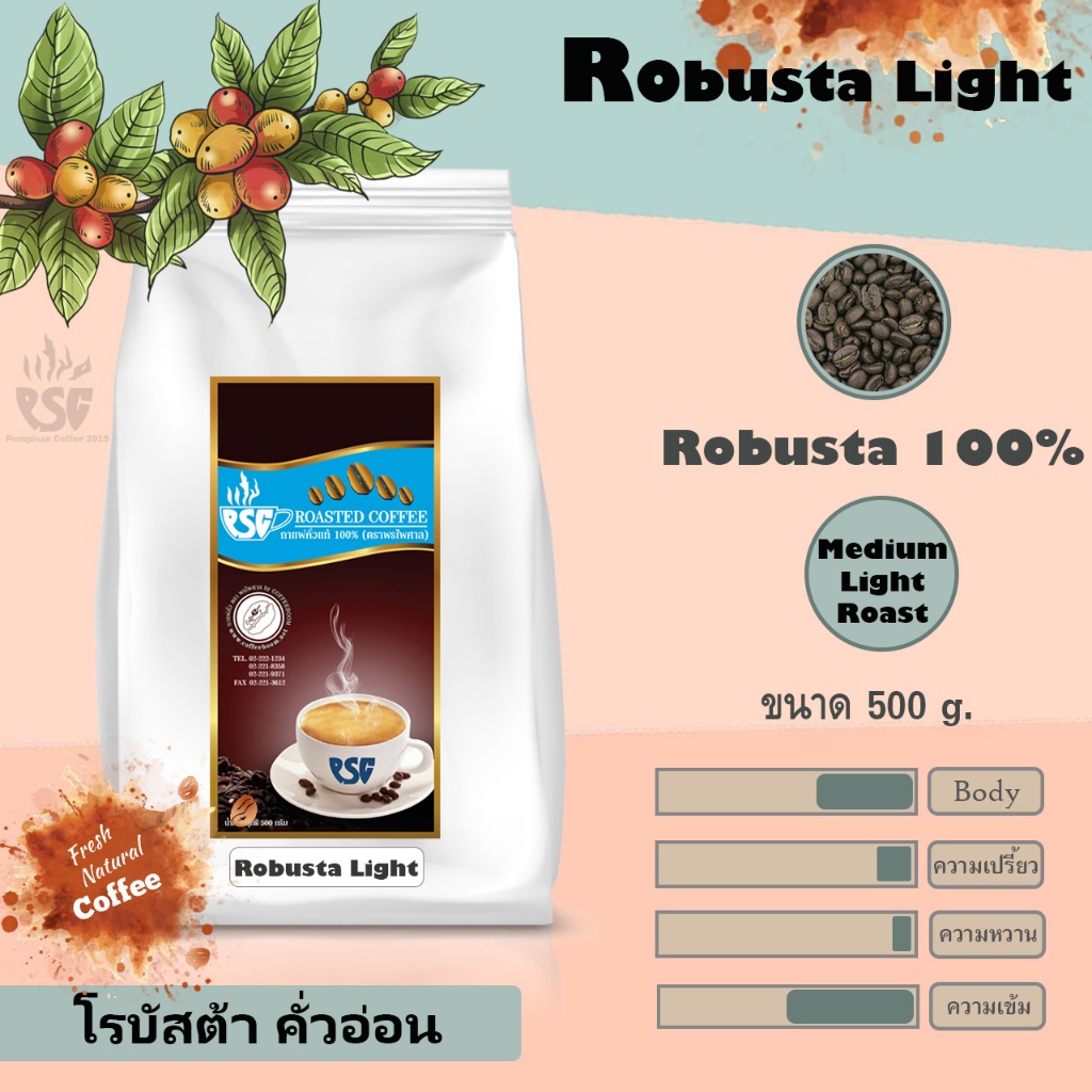 พรไพศาลกาแฟ Robusta 100% (โรบัสต้า)