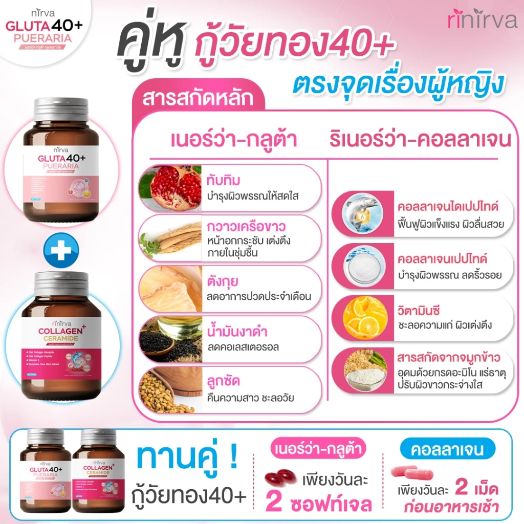 Rinirva Collagen / Gluta 40+ เซตคู่ดูแลสุขภาพผู้หญิง ลดฝ้า กระ วัยทอง thumbnail 9