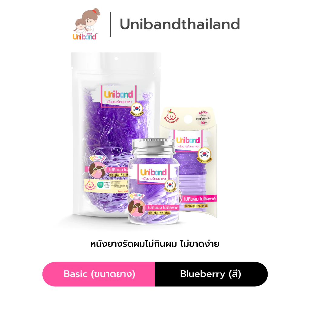 Uniband หนังยางรัดผม ไม่กินผม ไม่ดีดขาดง่าย TPU Basic Size : Blueberry